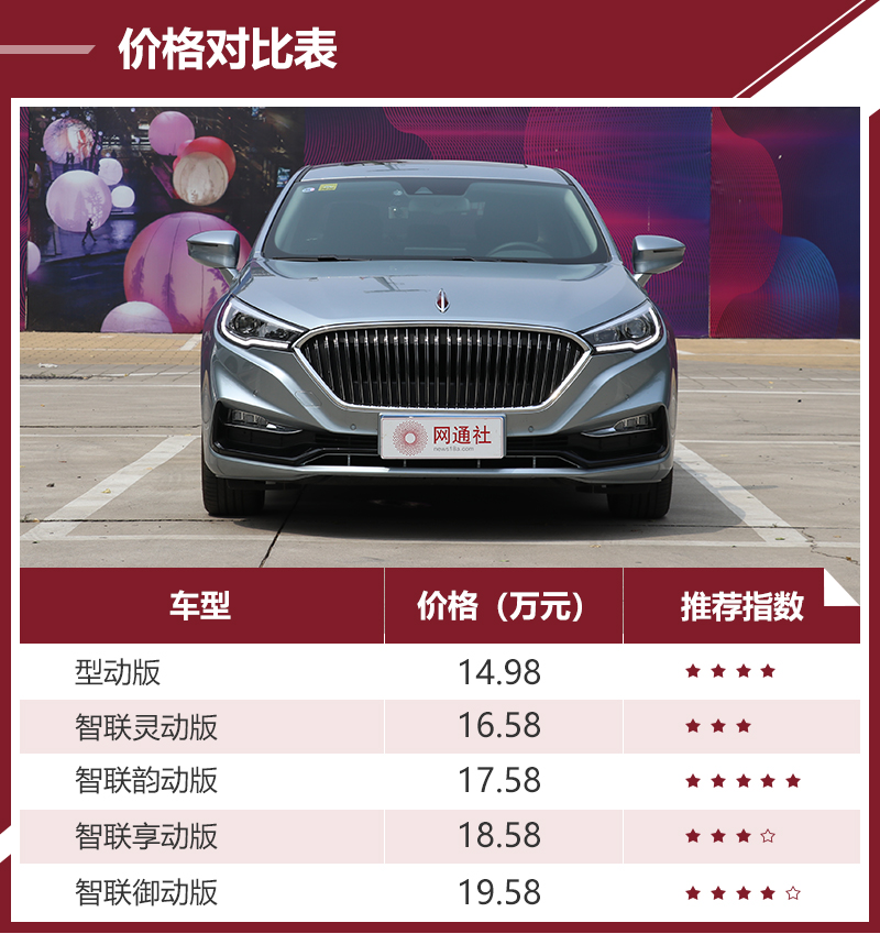 口碑频道